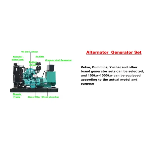 Emergency Equipment Vehicle Power Generation Lighting Customization
