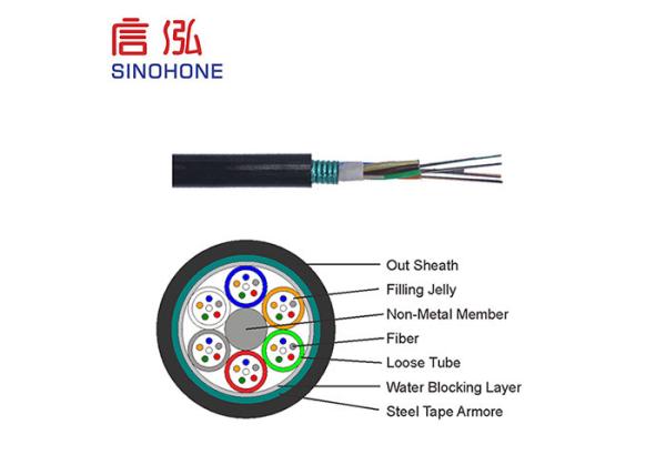 Buried Outdoor Fiber Optic Cable Long Delivery Length For Core Network
