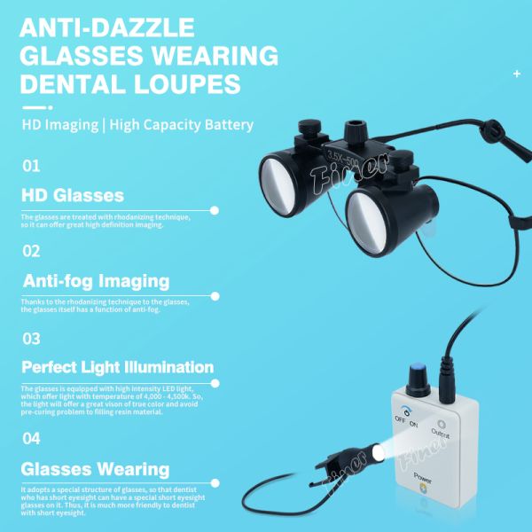 Зубная лупа высокой четкости со светом 3.5X и 2.5X