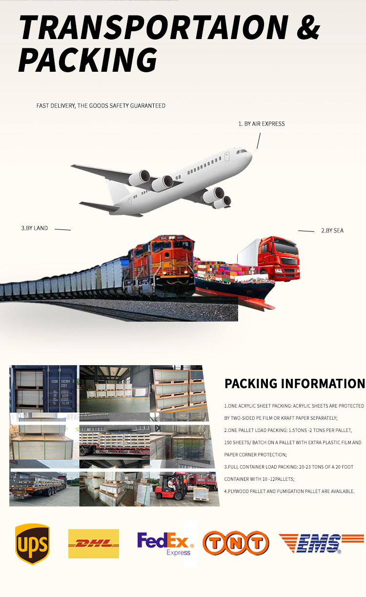 92% светопроницаемость LGP акриловый лист с химической стойкостью для светодиодов