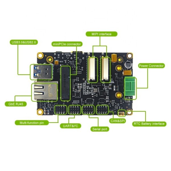 Jetson TX2 NX/NANO/Xavier NX Series Carrier Board Perfect for Industrial Applications
