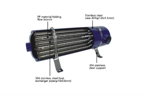 Sanitary SS304 Or SS316L Heat Exchange Condenser Shell Heat Exchanger Stainless Steel Stainless Steel Heat Exchanger