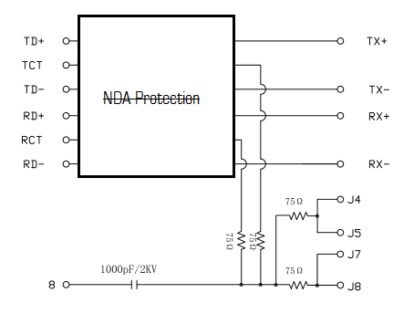 Разъем RJ-45 Jack W/Magnetic 10/100Mb AMDIX ti TIDEP0002 ▶ LPJ16183A107NL