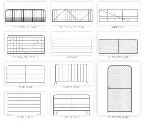 Australia Standard Oval Tube 2100 X1800 Galvanized Cattle / Horse Yard Farm Gate Fence