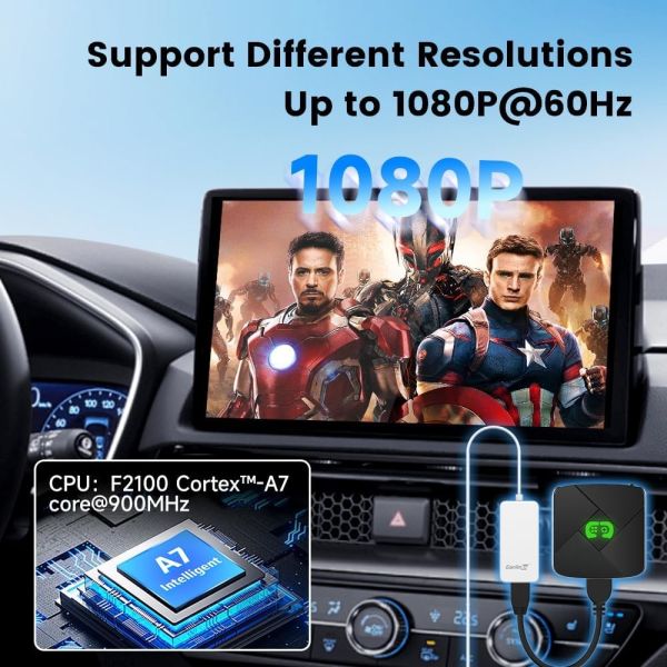 HD2CP Wired Carplay to HDMI 1080P Wired Dongle