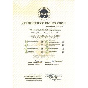 Wuhan Global Metal Engineering Co., Ltd Certifications
