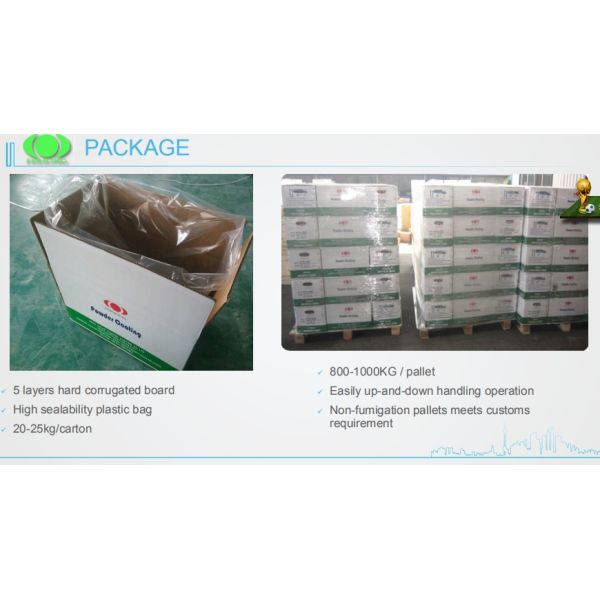 Порошок текстуры Ral9007 Ral9006 серебряный металлический Sandy покрыл краску для металла