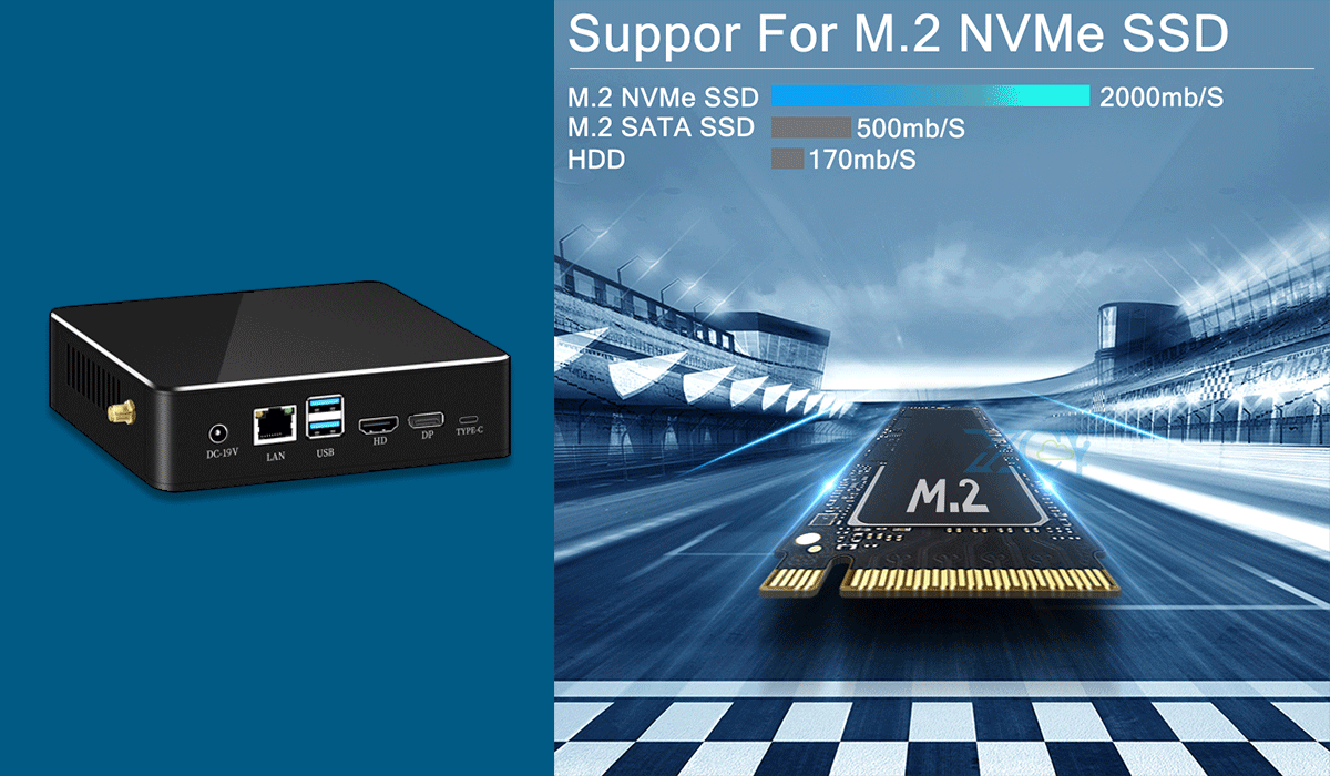 Dual Channel DDR4 Mini Computer With Intel Core i7 8565U Processor And Single LAN