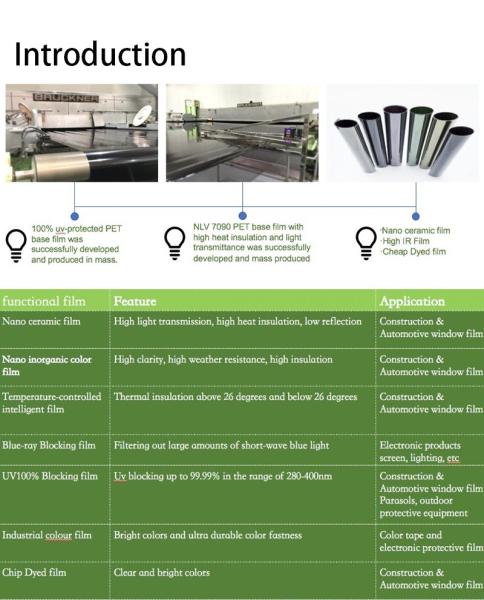 Reject Ultraviolet PET Window Film Elegant Appearance Three Uv Filters