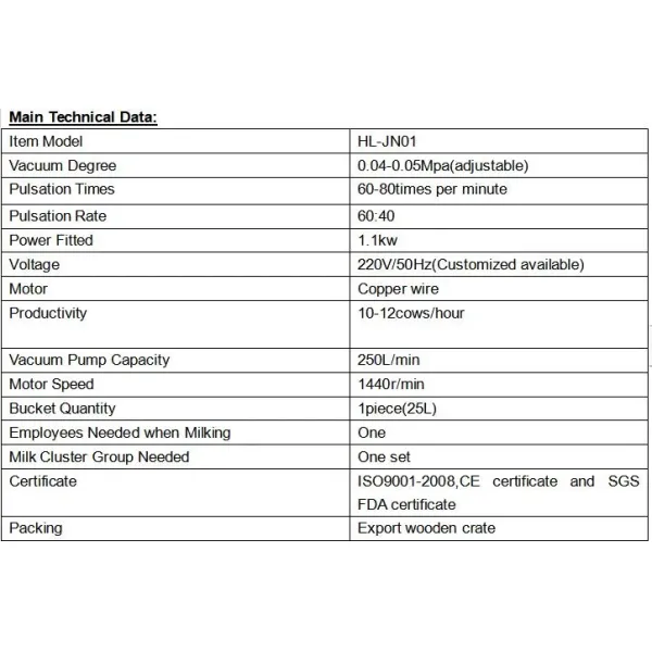 Single Cow 220V/50Hz ISO9001 Certified Portable Vacuum Pump Milking Machine for Small Dairy Farms