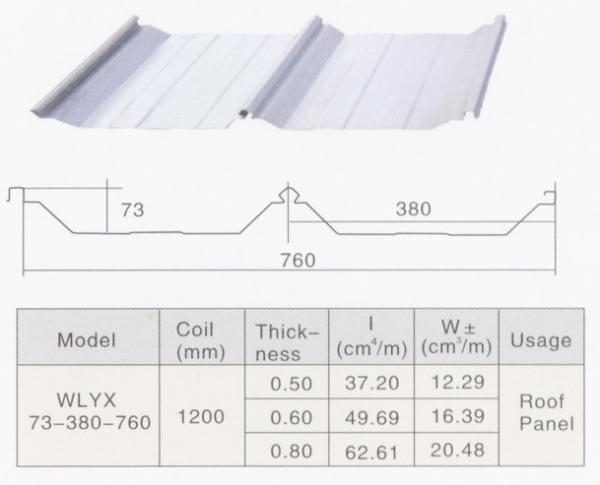 emenda da posição 8T que forma o tamanho 7.5m*1.2m*1.5m da dureza HRC58-62 do rolo da máquina