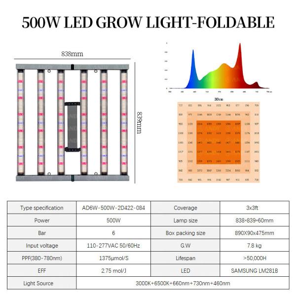 Indoor 4x4 ft Coverage Dimmable Full Spectrum 500W Led Growing Light Bar for Veg Medical Plant