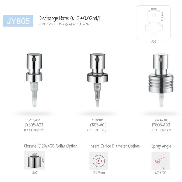 Винт гофрирует тариф разрядки спрейера JY805-A03 0.13±0.02ml/T насоса духов