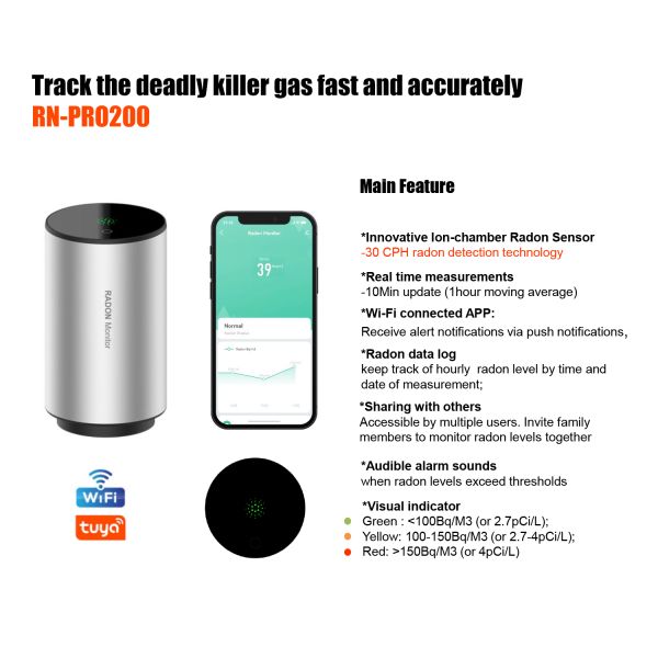 Радонный монитор RN-PRO 200 портативный детектор газа для индивидуальной безопасности дома