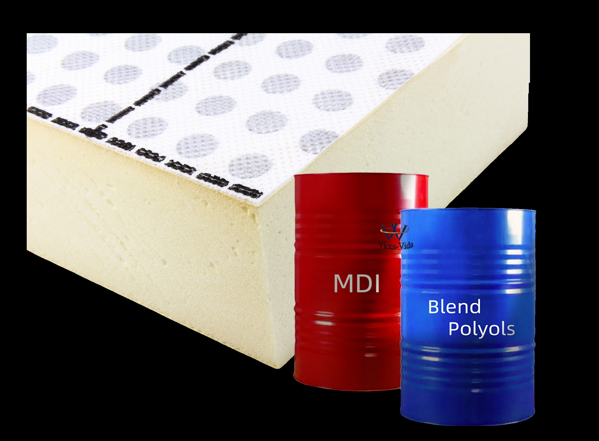 VS-08 Blend Polyols Flame Resistance Function for Fire Retardant Materials