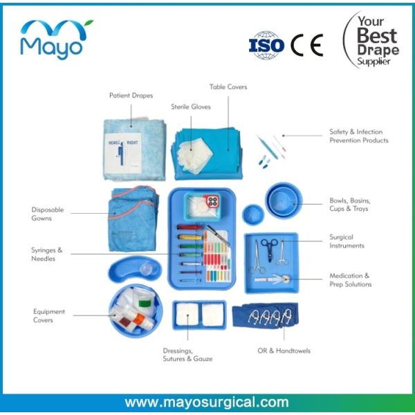 Cath Lab Procedure Pack Angiography Pack With Femoral And Radial Hole