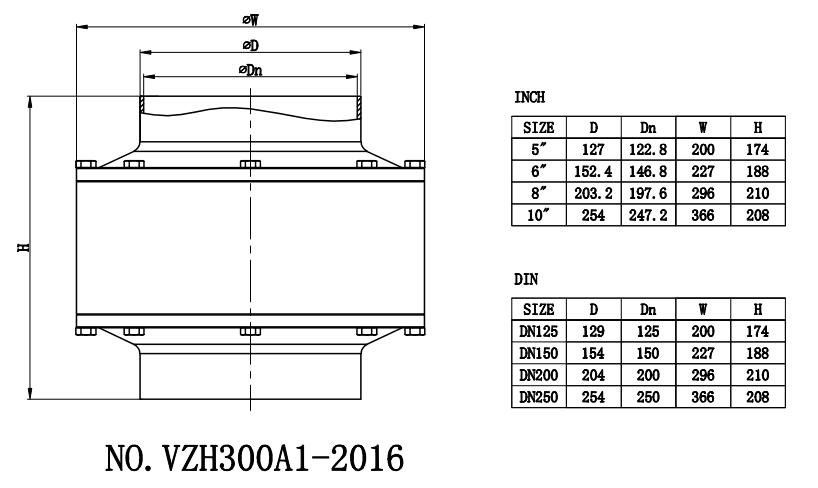 Не возвращенные задерживающие клапаны набивкой DN200 EPDM гидравлические