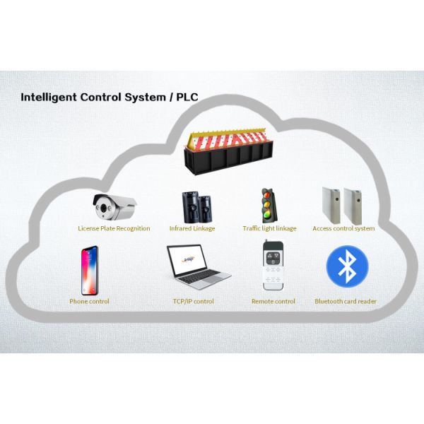 High Security Hydraulic Road Blocker with IWA14-1 Compliance 7500Kg/80Kph Impact Resistance and 220V/380V Operating Voltage