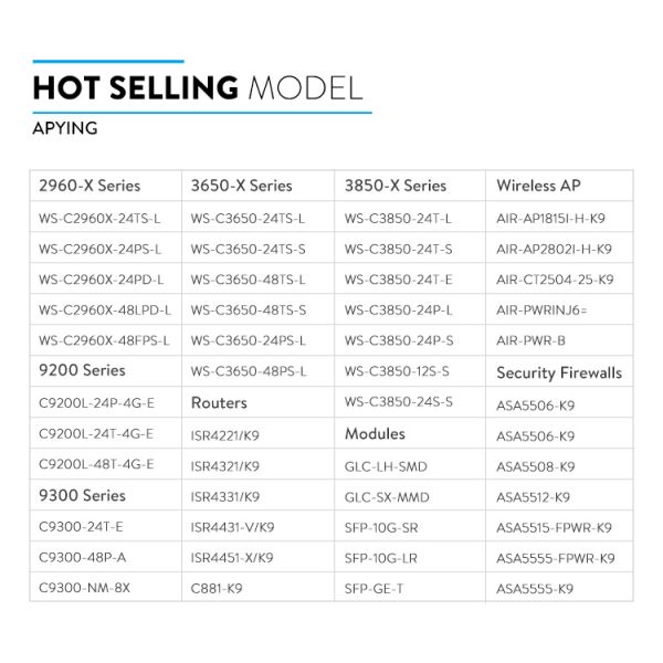Revodok 9 in 1 USB C Hub Gigabit Ethernet Adapter 100W PD Charging,USB A&C Data Ports, SD/TF Card Reader