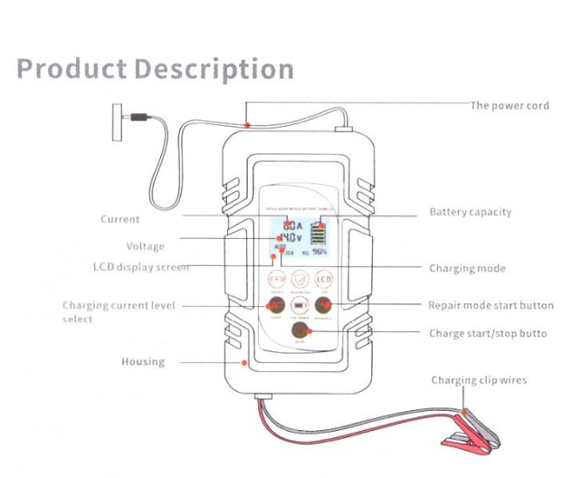 12V 24V Automatic Universal Lead Acid Car Battery Charger ABS Material