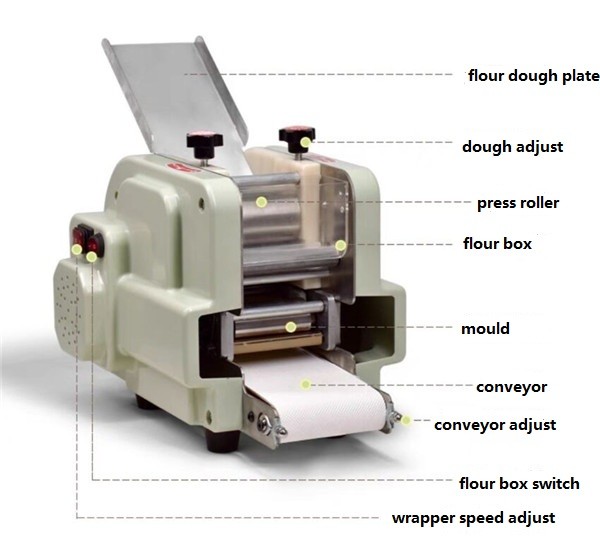 small dumpling wrapper machine, noodle machine, wonton wrapper machine