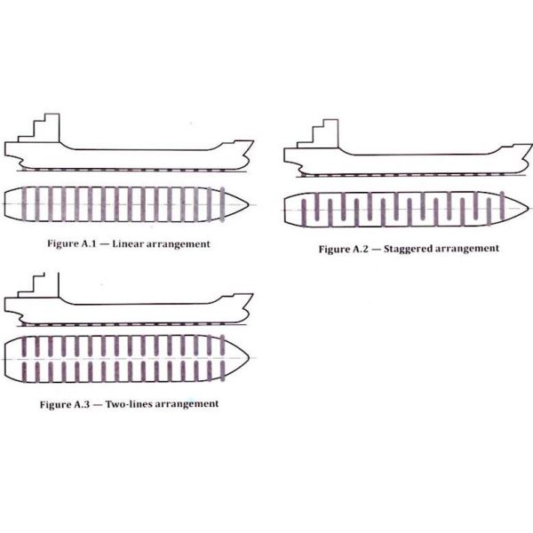 Marine Boat Landing Ship Launching Airbag Wear Resistant