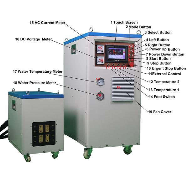 Intelligent Induction Heating Machine For Pipe Bore Heatinge 3 Phase 340V