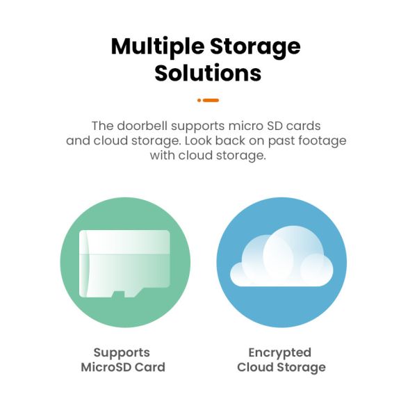 Перезаряжаемые домашний умный беспроводной видео- дверной звонок внутренной связи Tuya Wifi дверного звонока