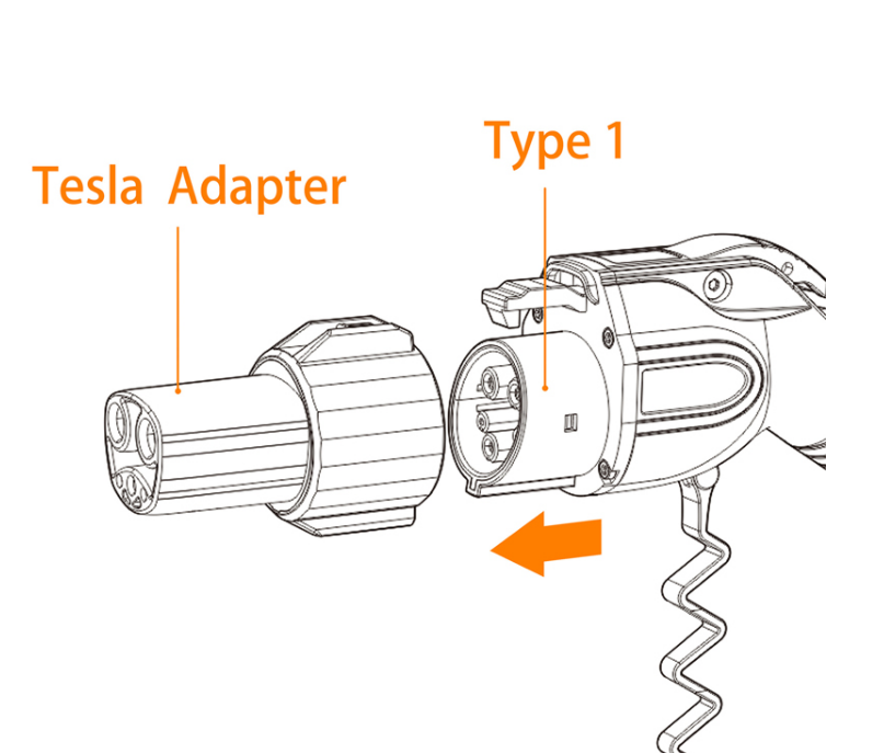 Тип 1 к переходникам электрического автомобиля переходника заряжателя Ac Ev Tesla (NACS) SAE J1772 для Tesla