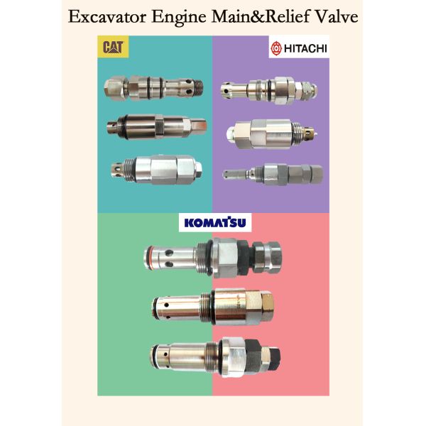 Válvula de descarga principal de E200B E320C E320D para el motor diesel