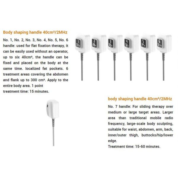 Monopolar тело Trusculpt 3d оборудования красоты Rf уменьшая сало уменьшает 5MHz