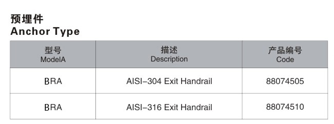 Отполированные поверхностью перила бассейна безопасности СС304 съемные