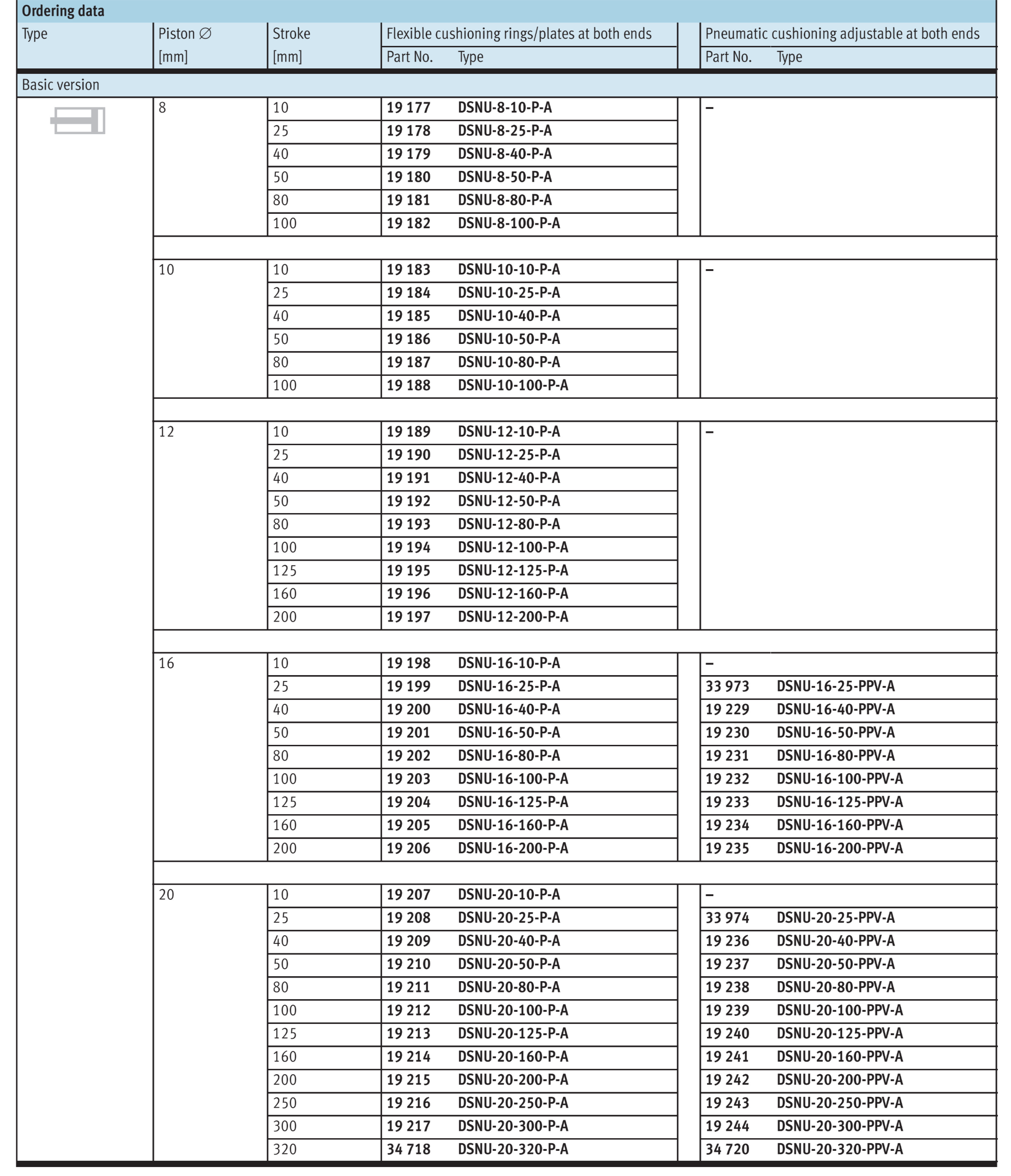 FESTO Anodised Aluminium Body Double Acting Pneumatic Air Cylinder DSNU‑10-10/15/20/25/30/40/50/60/80/100‑P‑A Series 8mm Bore Elastic Cushion Air Cylinder