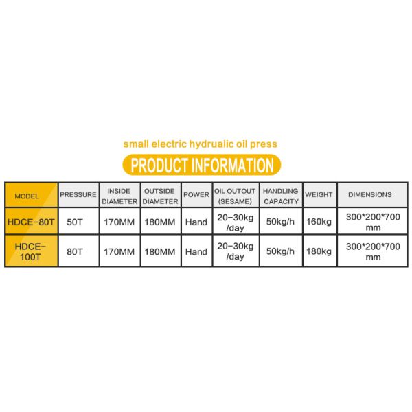 220V/380V Cocoa Oil Expeller Commercial Cocoa Butter Hydraulic Oil Press/ Walnut Oil Press Machine for Cold Hot Pressing