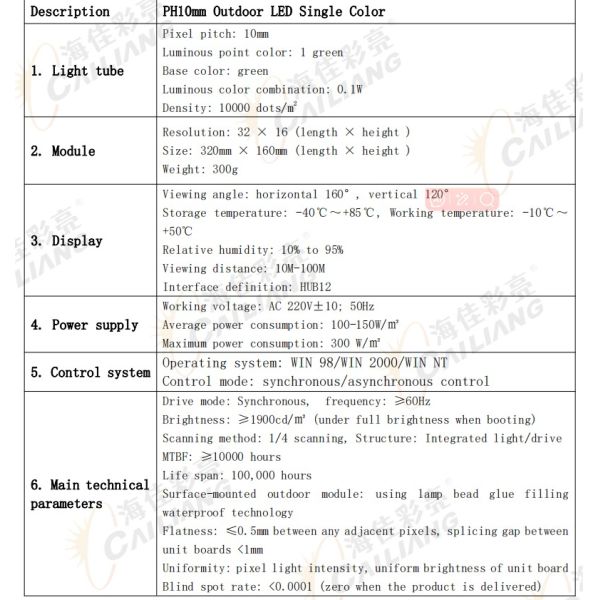 High brightness single green P10 4S module for running message display 1G color depth
