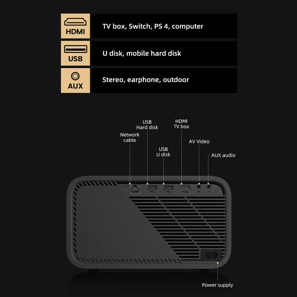 Lenovo H6 Black 8k Ultra Hd Projector 120W 4.45 Inch Sealed Optical Machine