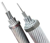 High Voltage Aac Conductor Bs Din Standard