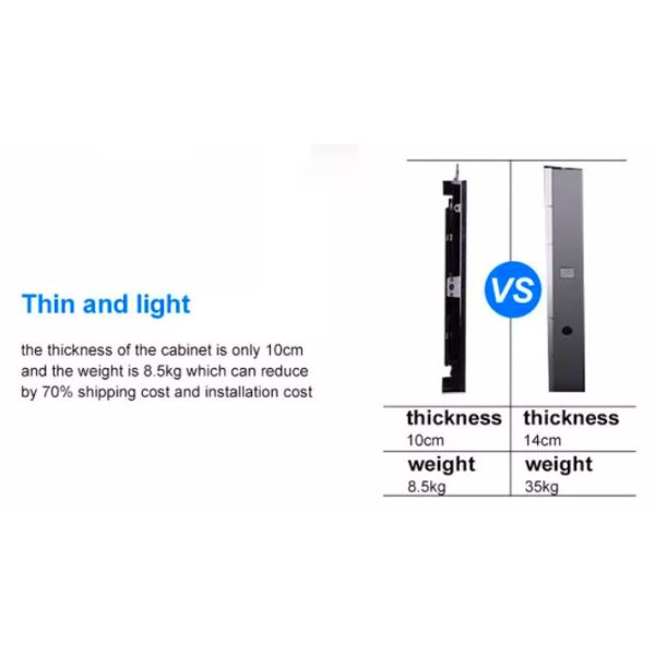 Church Stage Events Rental Indoor Led Display Screen Video Wall Panels