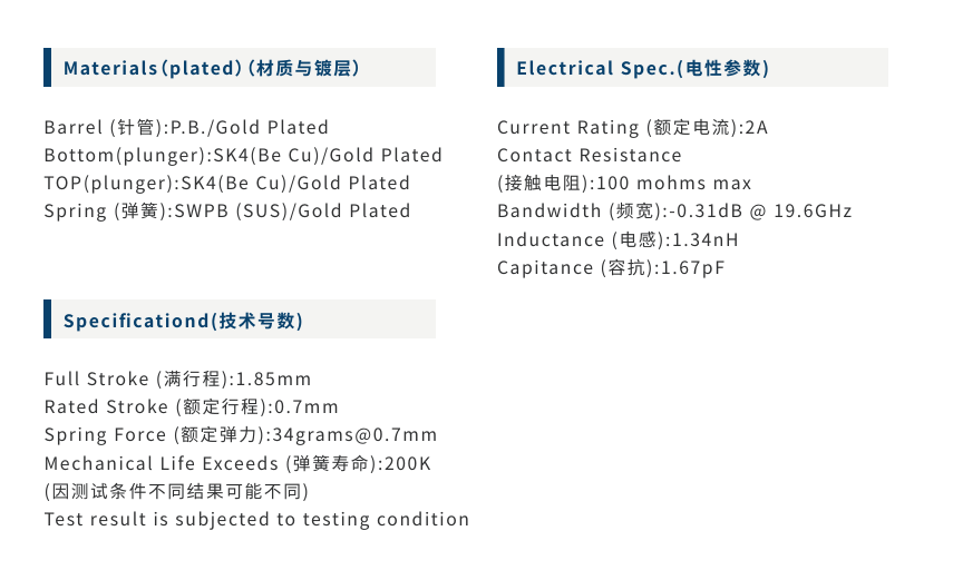 China Factory Spring Loaded Pogo Pin Probe for ICT & FCT Testing