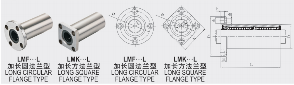 LMKC LMK13UU Unidad de rodamiento lineal bloque de deslizamiento para aumentar la eficiencia en su negocio