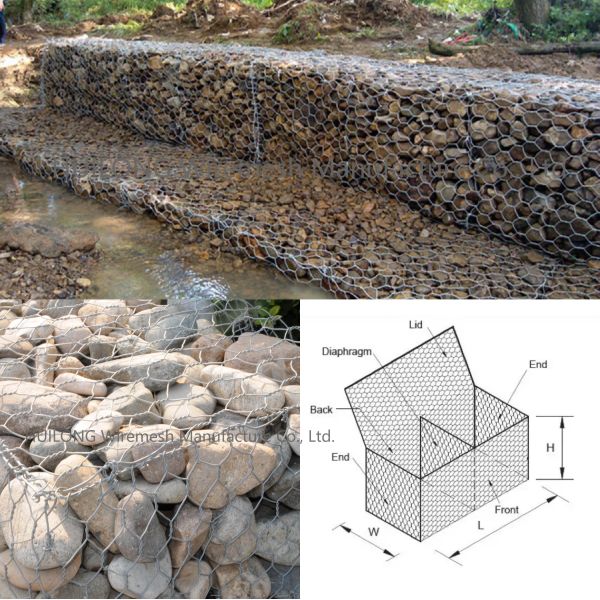 клетка камня коробки 100x120mm Gabion