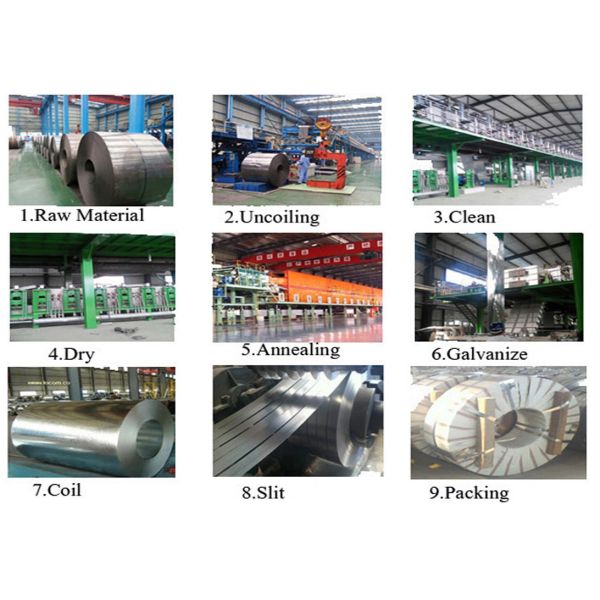 Dx51d Z100 Galvanized Steel Coils Hot Dipped Galvanized Steel Strip