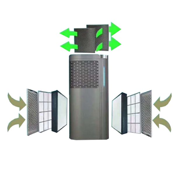7 Stage 900m3/H H13 Whole House Hepa Air Purifier