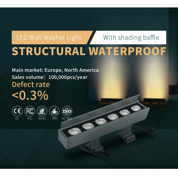 Вися ландшафт мытья стены SMD2835 400LM освещая DC24V IP67 6W