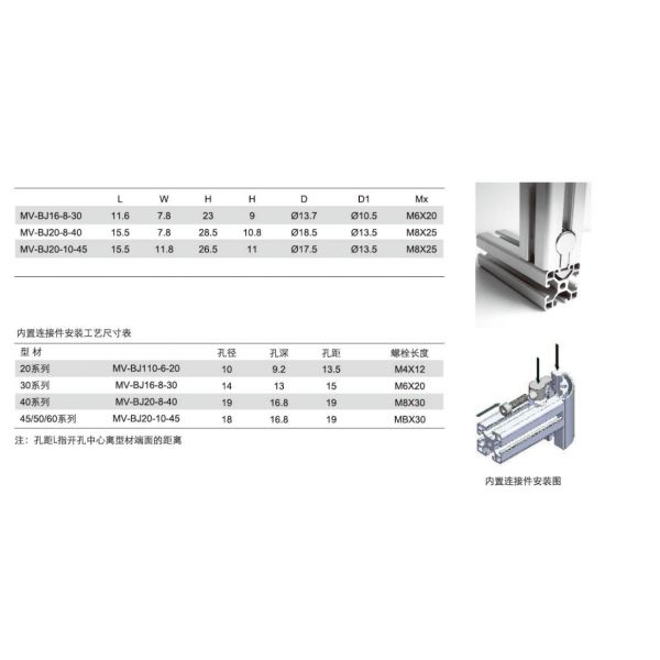 Nicket Steel Aluminium Profile Connectors for building