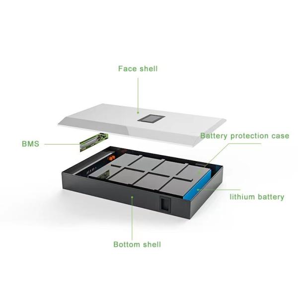 5KWH Wall Mounted Home Energy Storage Battery  51.2Volt TUV Certified