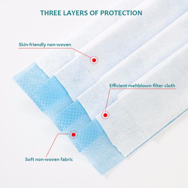 High Filtrating Disposable Non Woven Face Mask , Hypoallergenic Dental Masks