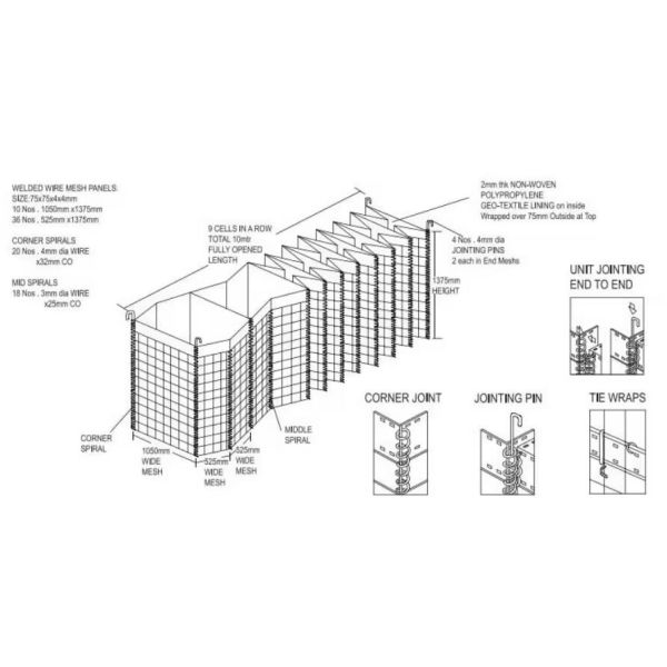 Components of Defensive Barriers Сварный габионный барьер из оцинкованной проволоки: 10 м. Защитная бастионная наводнительная стена - защитные барьерные ящики для защиты