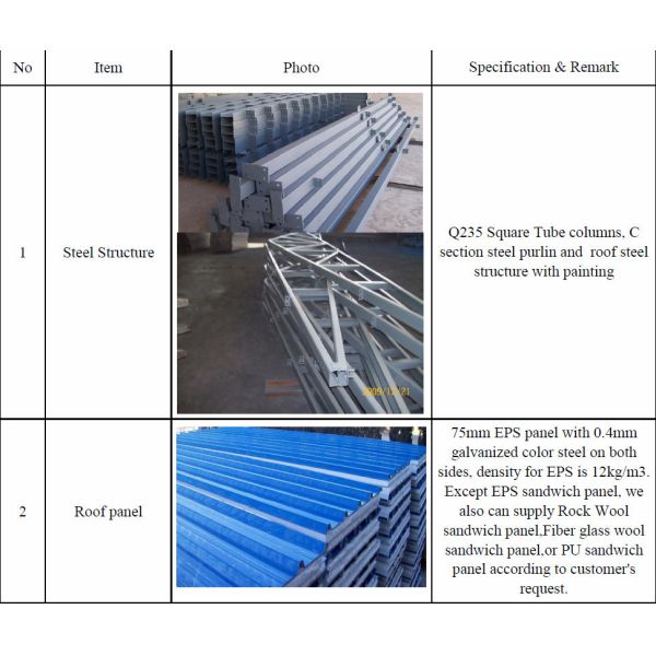 2016 hot sale prefab sentry box guard room durable prefab prefab house