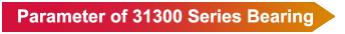 Alta precisión 31310 rodamiento hidrodinámico con carga dinámica de 99000N OEM soportado